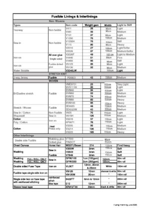 Interlinings and Vilene®