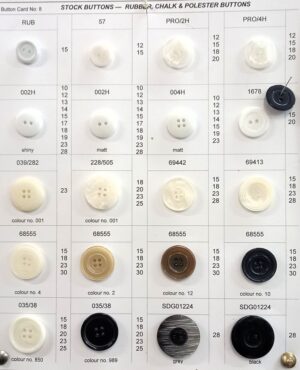 Polyester & Rubber Buttons
