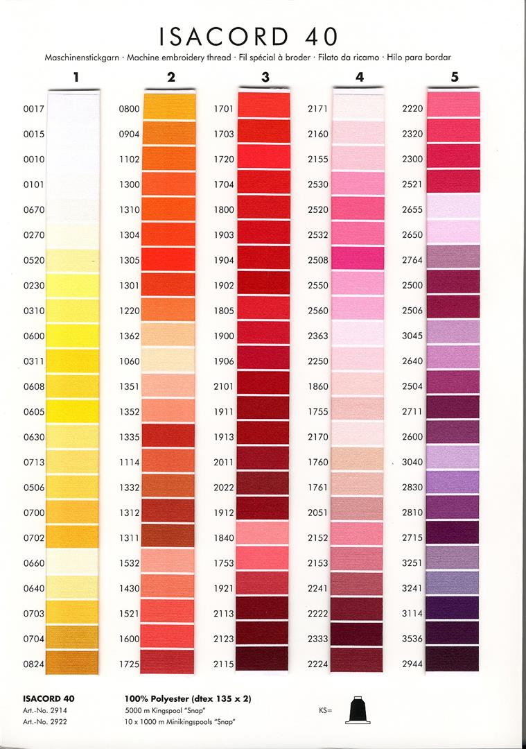 Printable Isacord Thread Chart