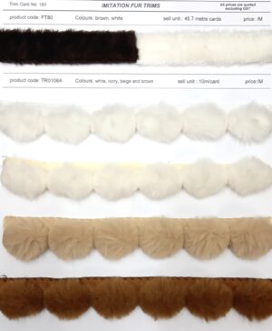 Imitation Fur Trims